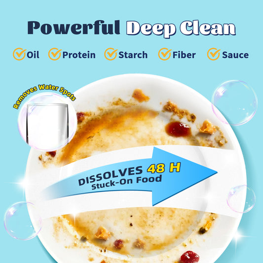 A white ceramic plate covered in various food residues like oil, protein, and sauce is shown under a large blue arrow. Text overlay states the formula dissolves 48-hour stuck-on food. Bubbles and a clean glass icon appear on the light blue background, highlighting the "Powerful Deep Clean" message.