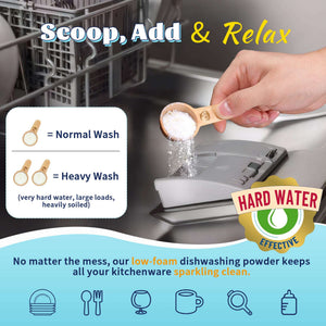 A hand uses a wooden scoop to pour white powder into a gray dishwasher detergent dispenser. An infographic on the left explains dosages for normal versus heavy washes. Icons at the bottom suggest the powder is effective for plates, cutlery, glassware, mugs, pans, and baby bottles.
