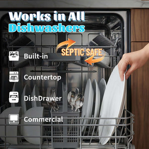 A hand places a clean white plate into the bottom rack of an open, stainless steel dishwasher. Text on the left lists compatibility with built-in, countertop, dish drawer, and commercial models. An orange "SEPTIC SAFE" label with arrows points toward the center of the dishwasher's interior.
