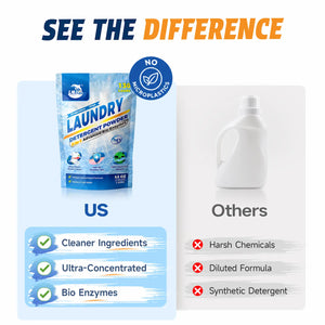Laundry Detergent Powder